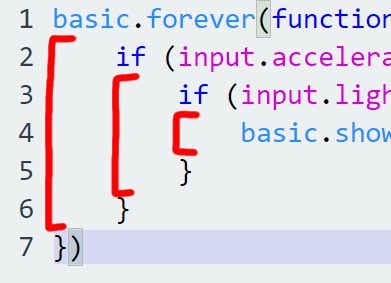 Indentation