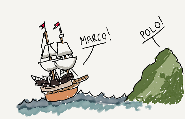 Marco Polo Cartoon