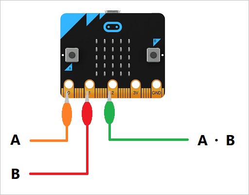 AND gate wiring diagram