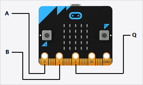 Board with to logic inputs and one output