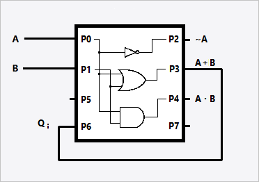 micro:bit NOT, AND, OR gate PLD