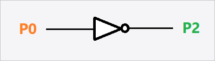 NOT gate with pin assignments