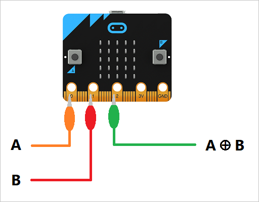 XOR gate wiring diagram