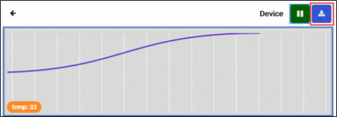 Toss sensor data