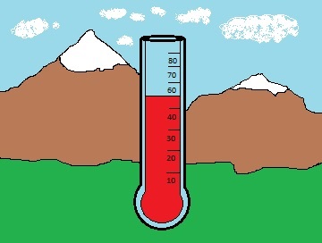 Outdoor thermometer